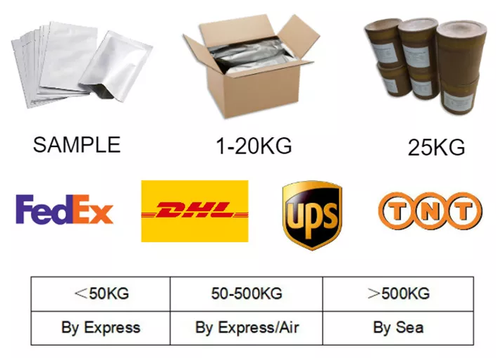 CAS:131242-36-9丨2-Pyrimidinethiol