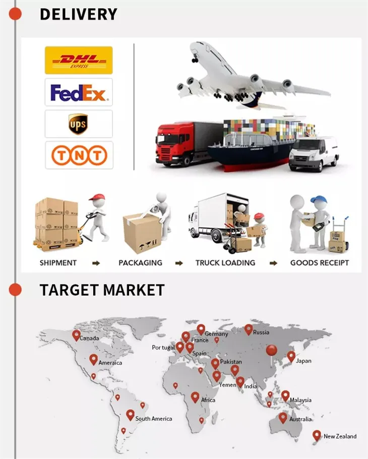 CAS:1260119-00-3 | NH2-UIO-66(Zr)